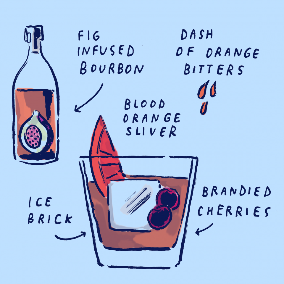 new-old-fashioned-2.png new-old-fashioned-2.png